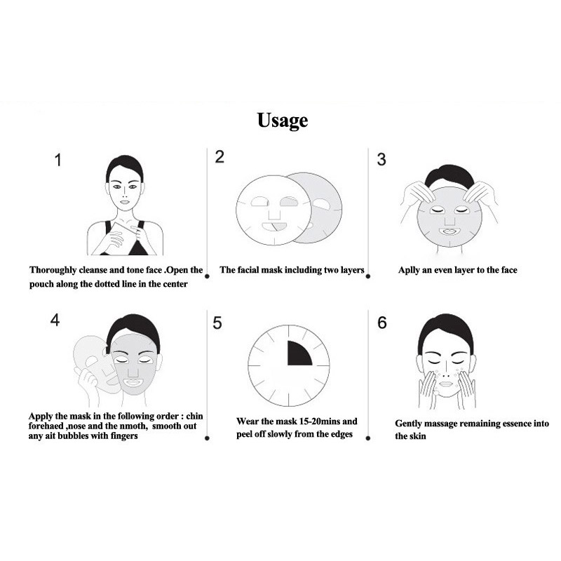 Usage of Whitening Face Mask