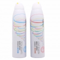 Nceko Love Season Antiperspirant Deodorant Body Spray 